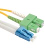 URANIUM SC-LC SM DX PATCH CORD 1 METRE
