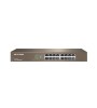 IP-COM G1016D 16 PORT GIGABIT RACKMOUNT SWITCH IP-COM G1016D 16 PORT GIGABIT RACKMOUNT SWITCH