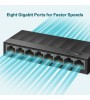 TP-LINK LS1008G 8 PORT GIGABIT DESKTOP SWITCH TP-LINK LS1008G 8 PORT GIGABIT DESKTOP SWITCH