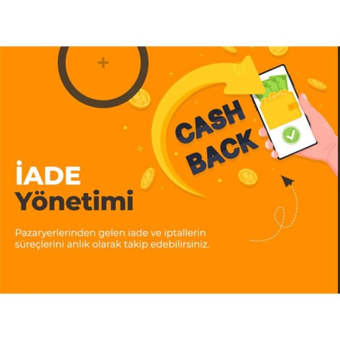 VARYANSOFT İADE YÖNETİMİ ENTEGRASYONU - YILLIK VARYANSOFT İADE YÖNETİMİ ENTEGRASYONU - YILLIK