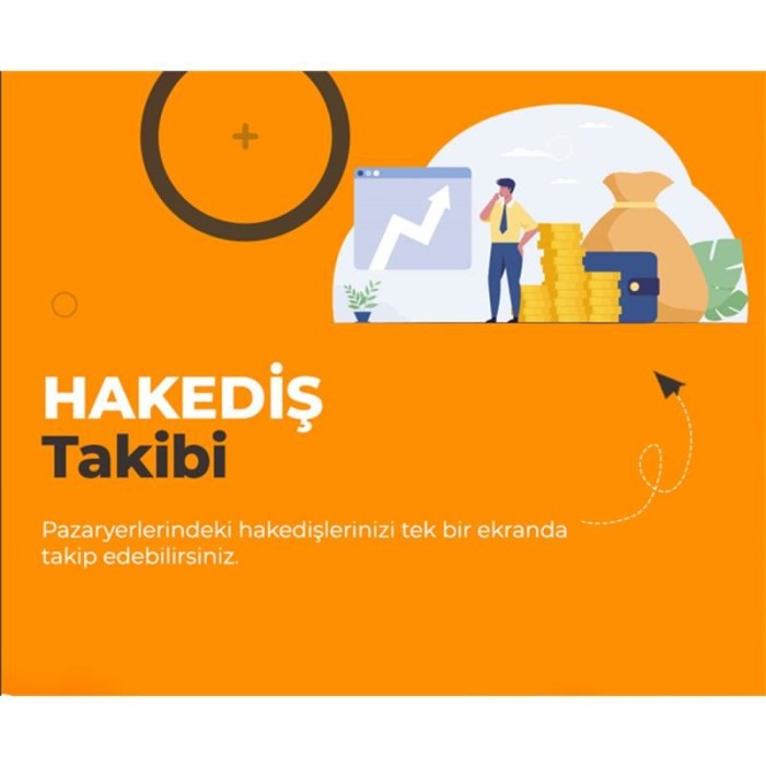 VARYANSOFT HAK EDİŞ ENTEGRASYONU - YILLIK VARYANSOFT HAK EDİŞ ENTEGRASYONU - YILLIK