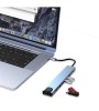SENSEI TYPE-C 10IN1 HDMI COK FONKSIYONLU USB 3.0 DOCK STATION